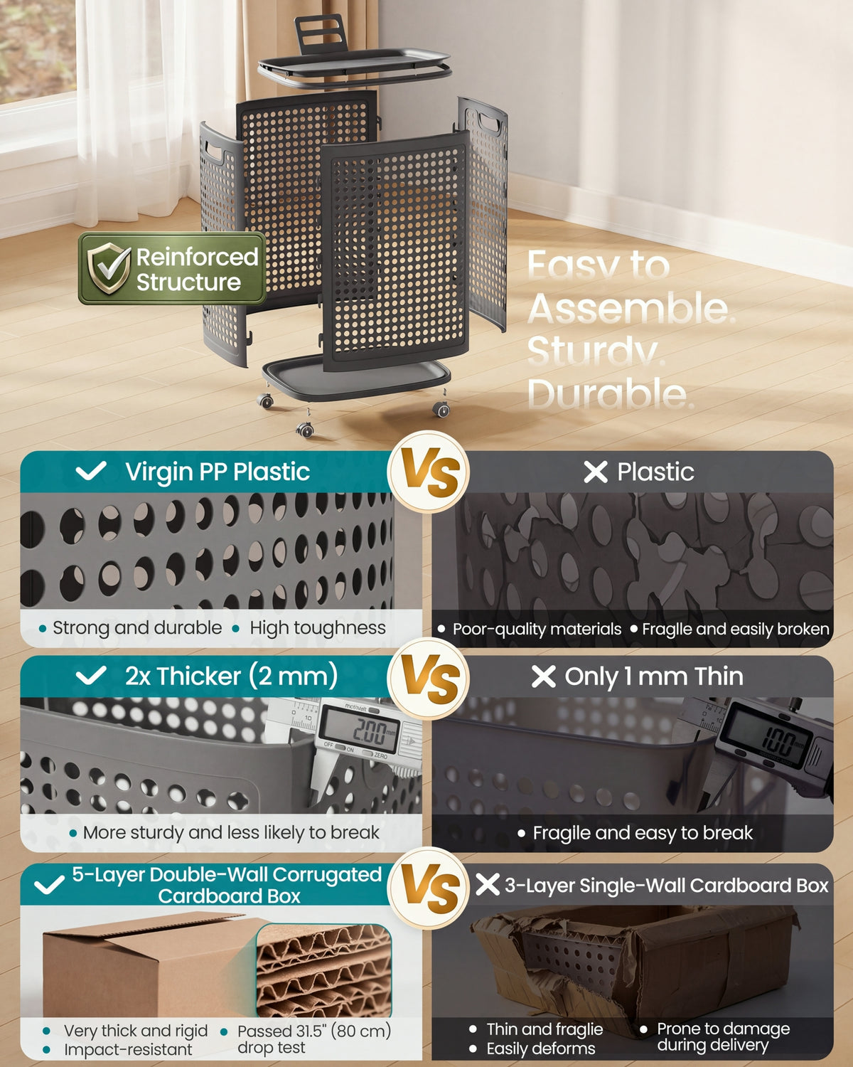 SONGMICS Plastic Laundry Hamper with Lid, 75 L Ventilated Laundry Basket with Cutout Handles, 16.7 x 13 x 24 inch, Dark Gray, for Bathroom Bedroom Dorm, Dennys Collection
