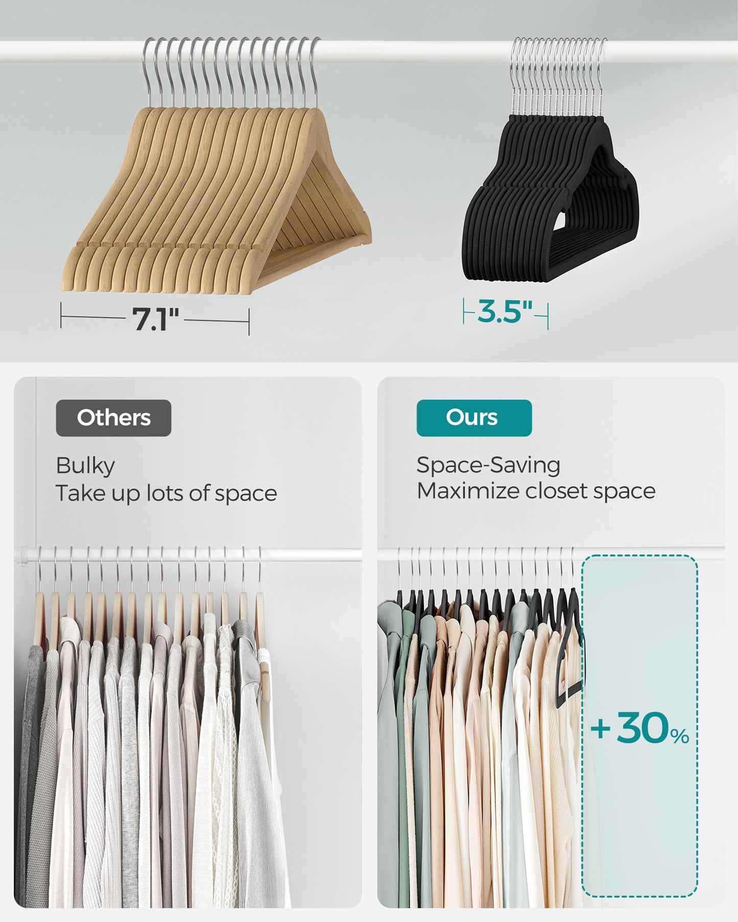 Velvet Hangers 50 Pack, Non-Slip Clothes Hangers, Suit Hangers with Shoulder Notches, 360¡ã Swivel Hook, Space-Saving Black