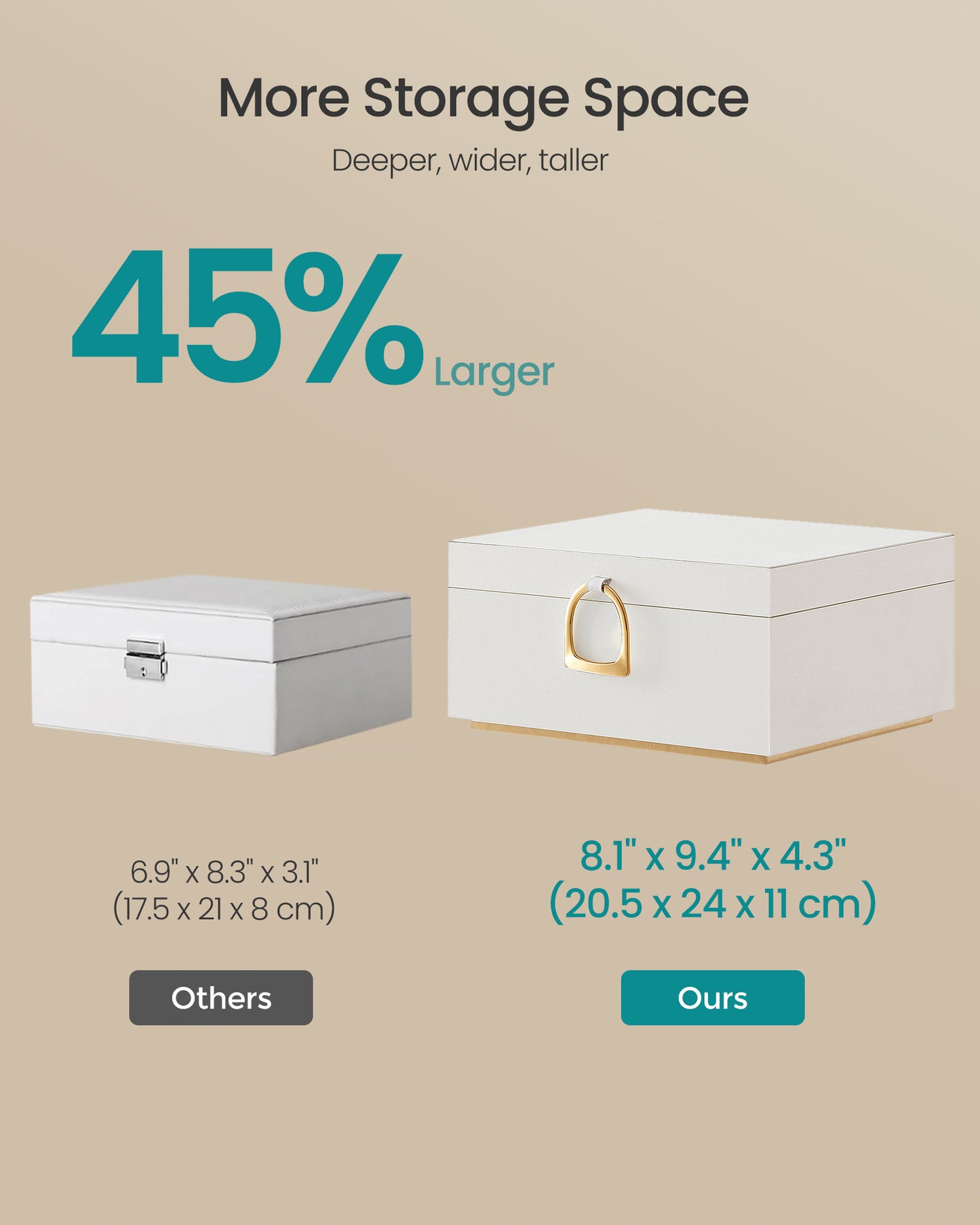 2-Tier Jewelry Box Jewelry Storage Organizer with Handle Removable Tray, White
