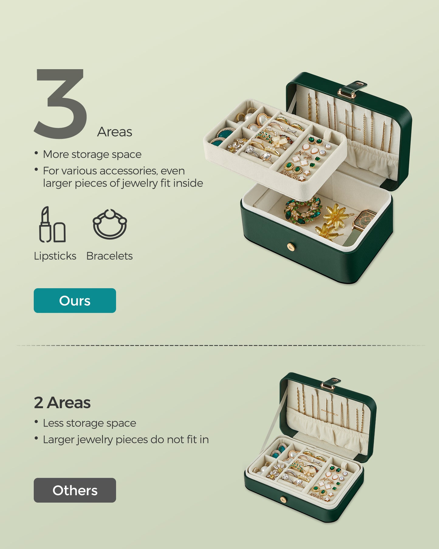Jewelry Box, Travel Jewelry Case, 2-Layer Jewelry Holder Organizer, 4.3 x 6.3 x 3.1 Inches, Portable, Versatile Earring Storage Forest Green