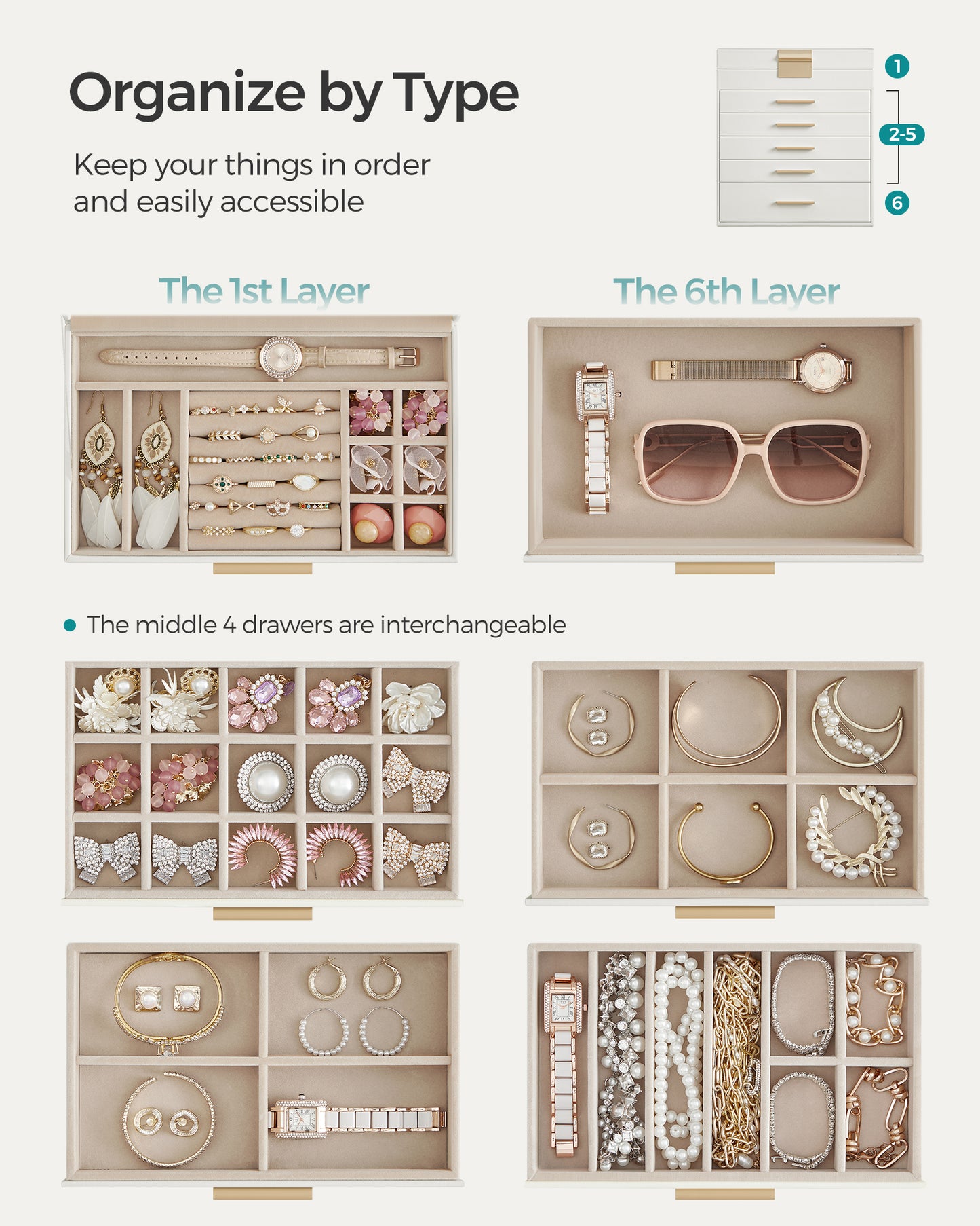 LEDREM Jewelry Box, 6-Layer Organizer with 5 Drawers for Jewelry Storage Sunglasses, Big Jewelry, Modern Style, White