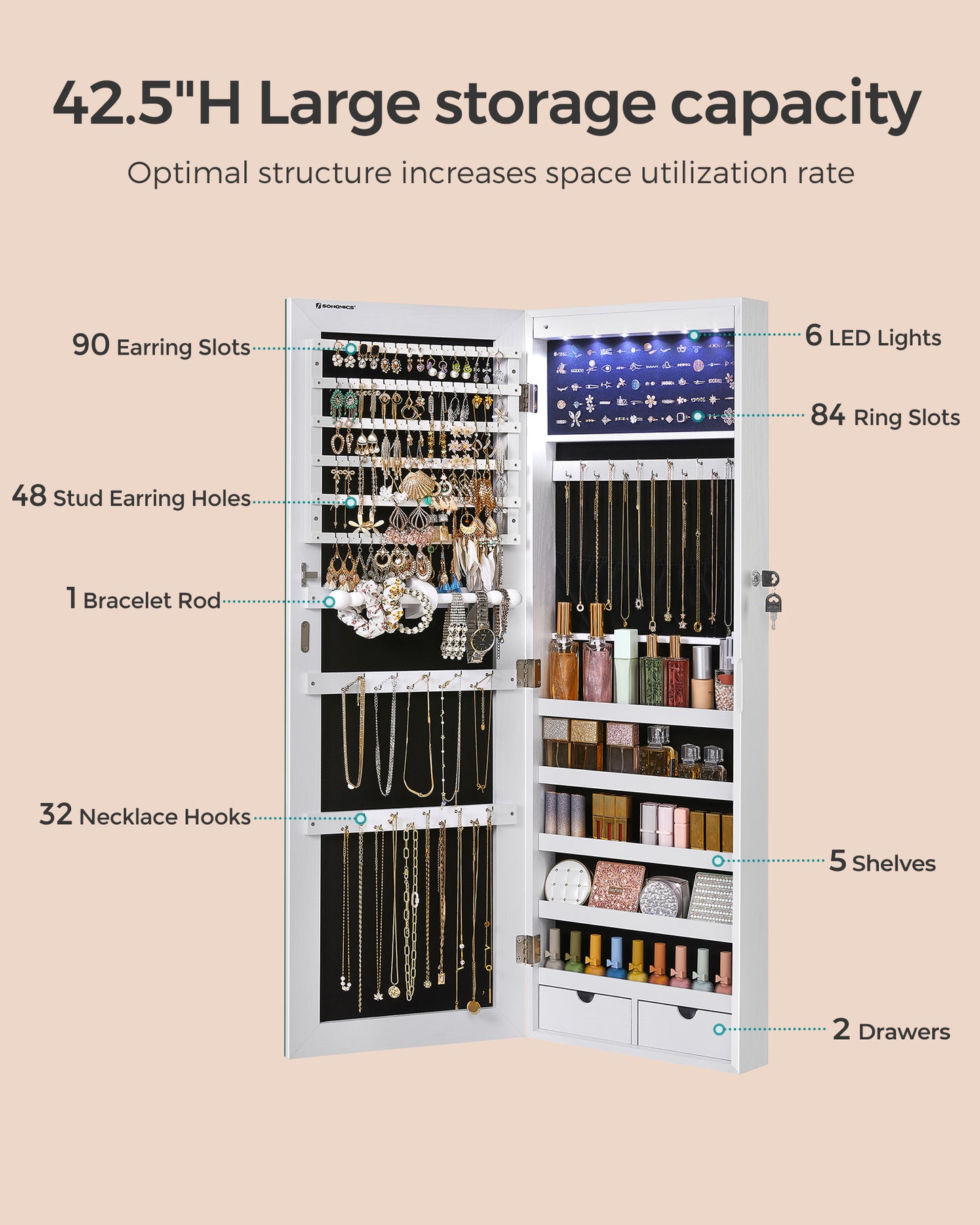 LEDREM Hanging Mirror Jewelry Cabinet Wall/Door Mounted Jewelry Armoires with LED Interior Lights Jewelry Organizer Box Holder White