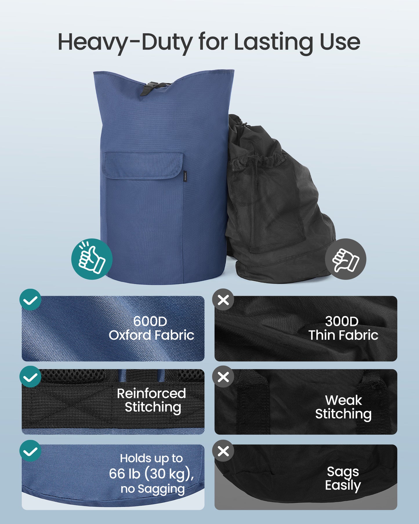 SONGMICS Laundry Bag, Laundry Backpack 31.7 Gallons, Heavy-Duty, Large with Extendable Top, Wide Shoulder Straps and Flap Pocket, Charcoal Blue