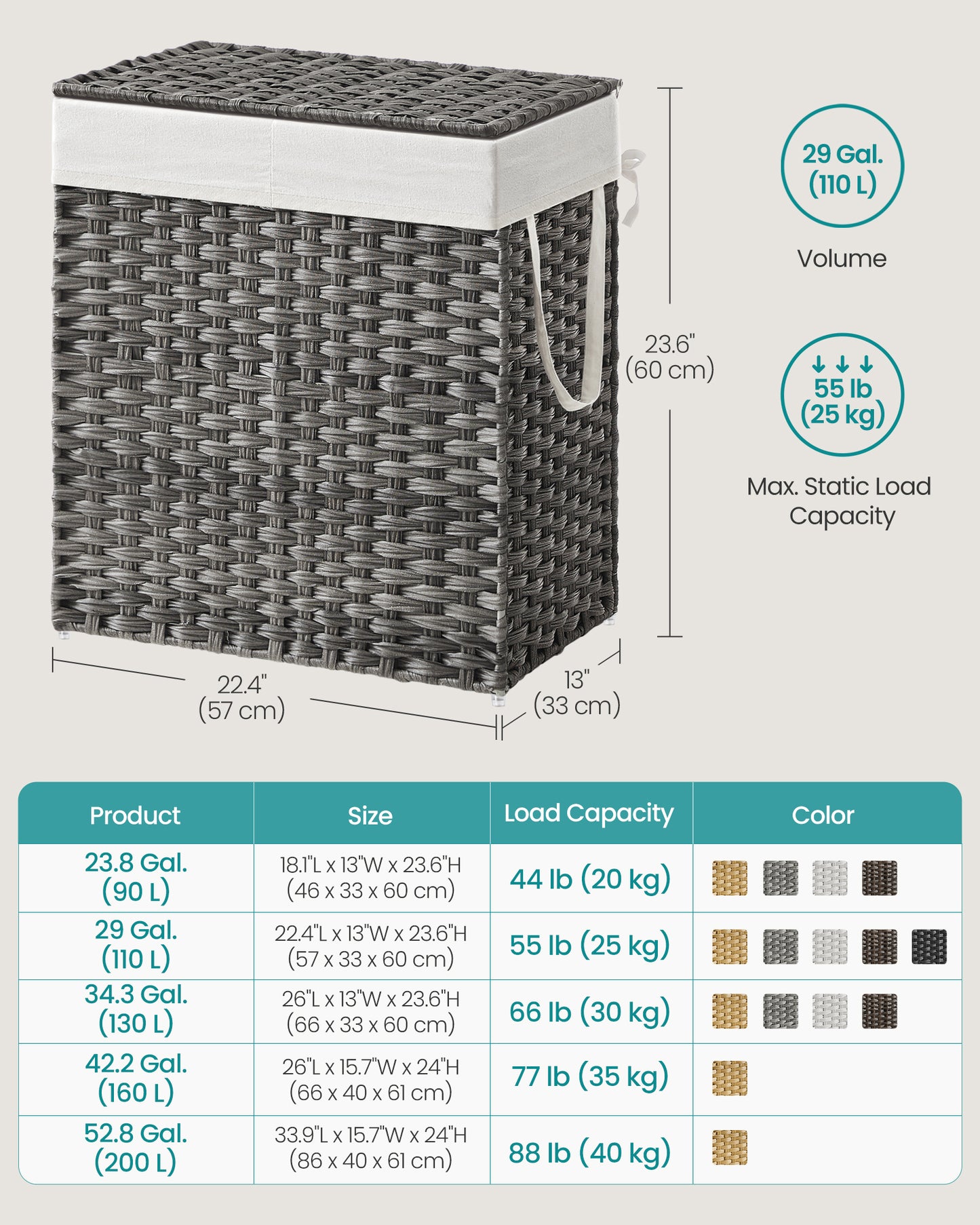 SONGMICS 110L Laundry Hamper with Lid Clothes Hamper with 2 Removable Liner Bags & 6 Mesh Bags Gray