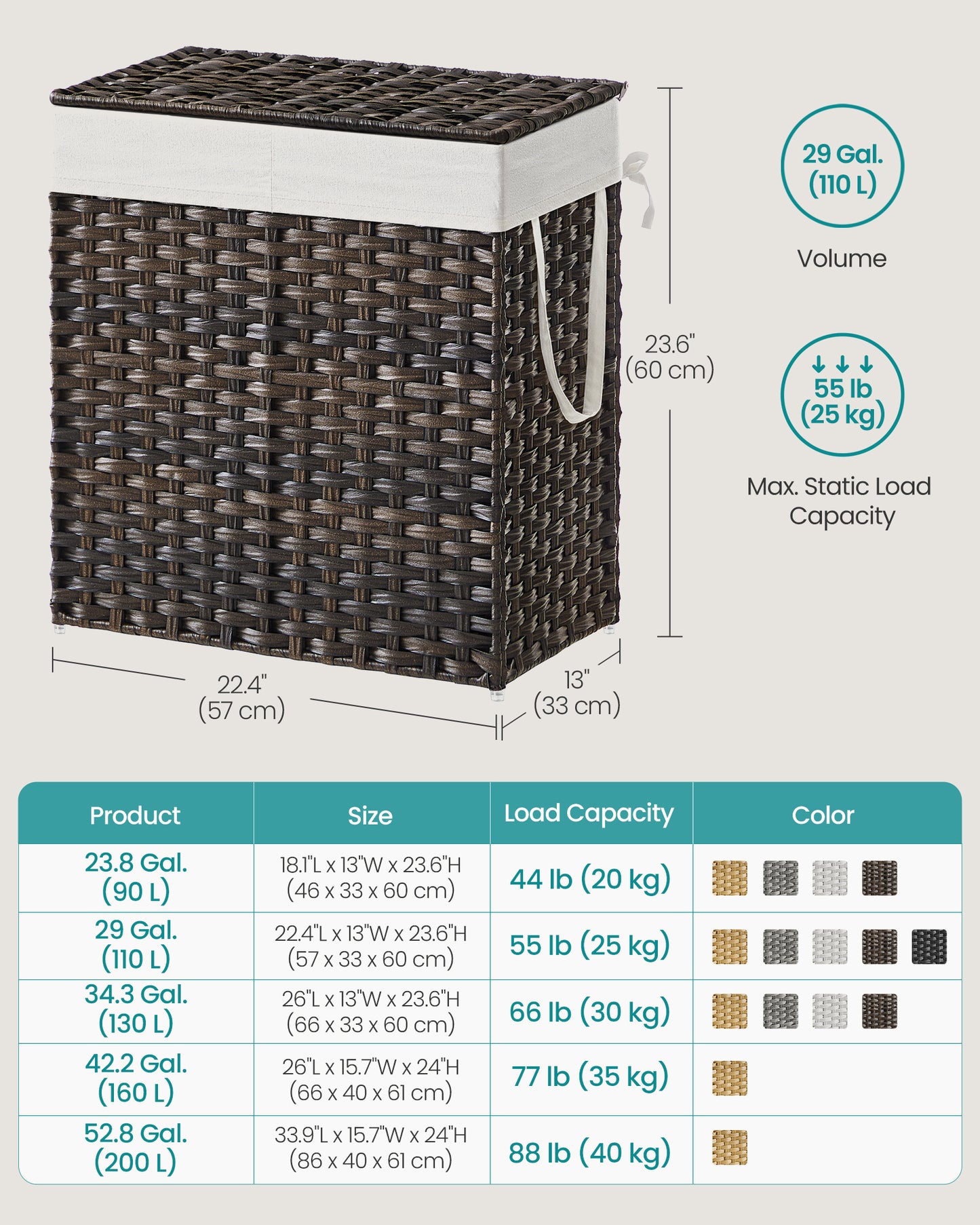 SONGMICS 110L Laundry Hamper with Lid Clothes Hamper with 2 Removable Liner Bags & 6 Mesh Bags Brown