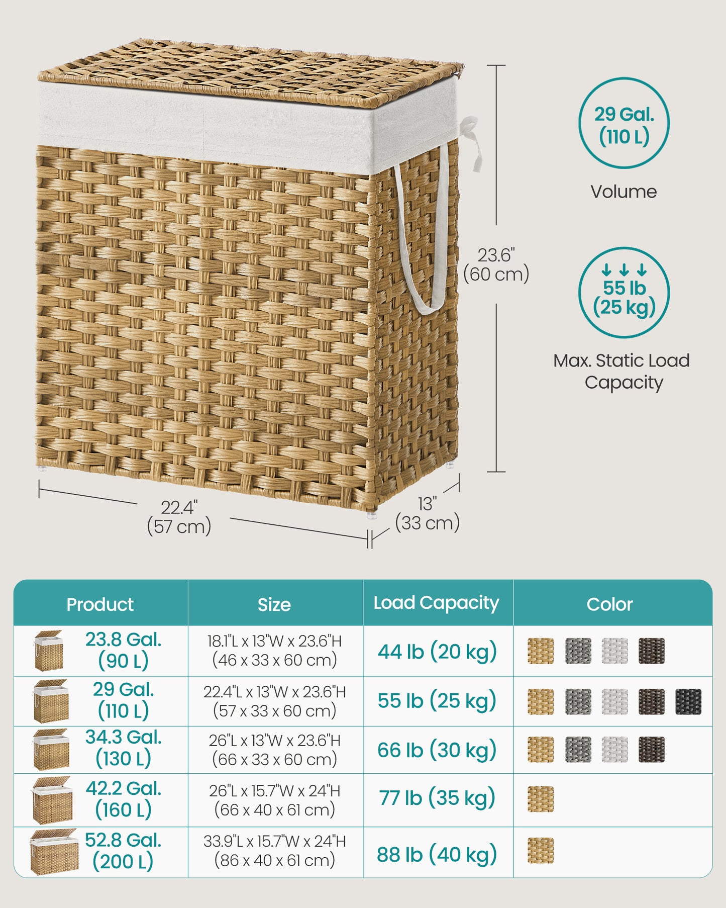 SONGMICS 110L Laundry Hamper with Lid Clothes Hamper with 2 Removable Liner Bags & 6 Mesh Bags Natural