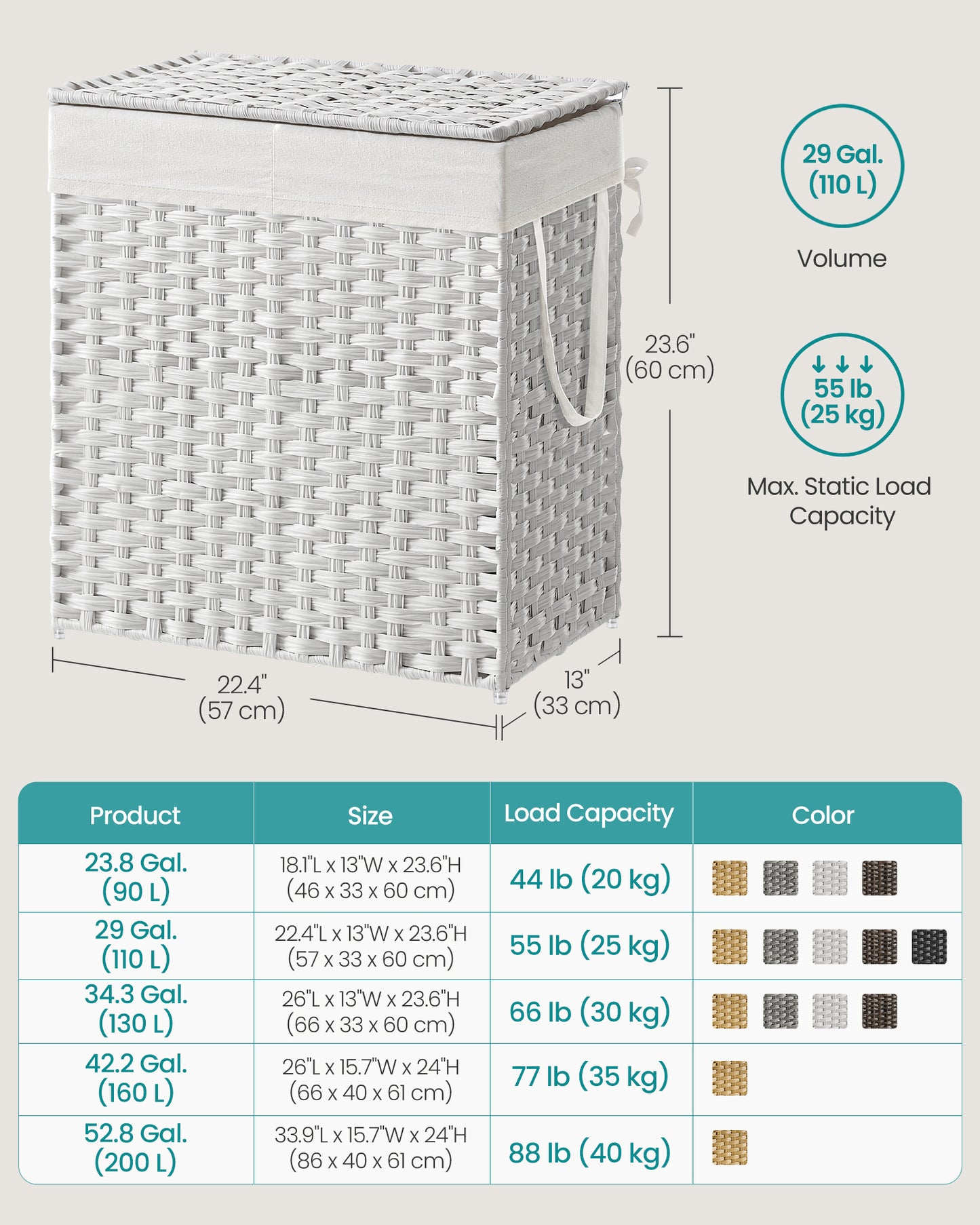 110L Laundry Hamper with Lid Clothes Hamper with 2 Removable Liner Bags & 6 Mesh Bags White