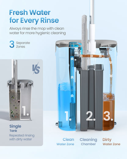 SONGMICS Mop and Bucket Set, Flat Mop with 3-Chamber Clean & Dirty Water Separation System, Wringer Bucket, 360° Rotating Head, 4 Microfiber Pads, White and Gray