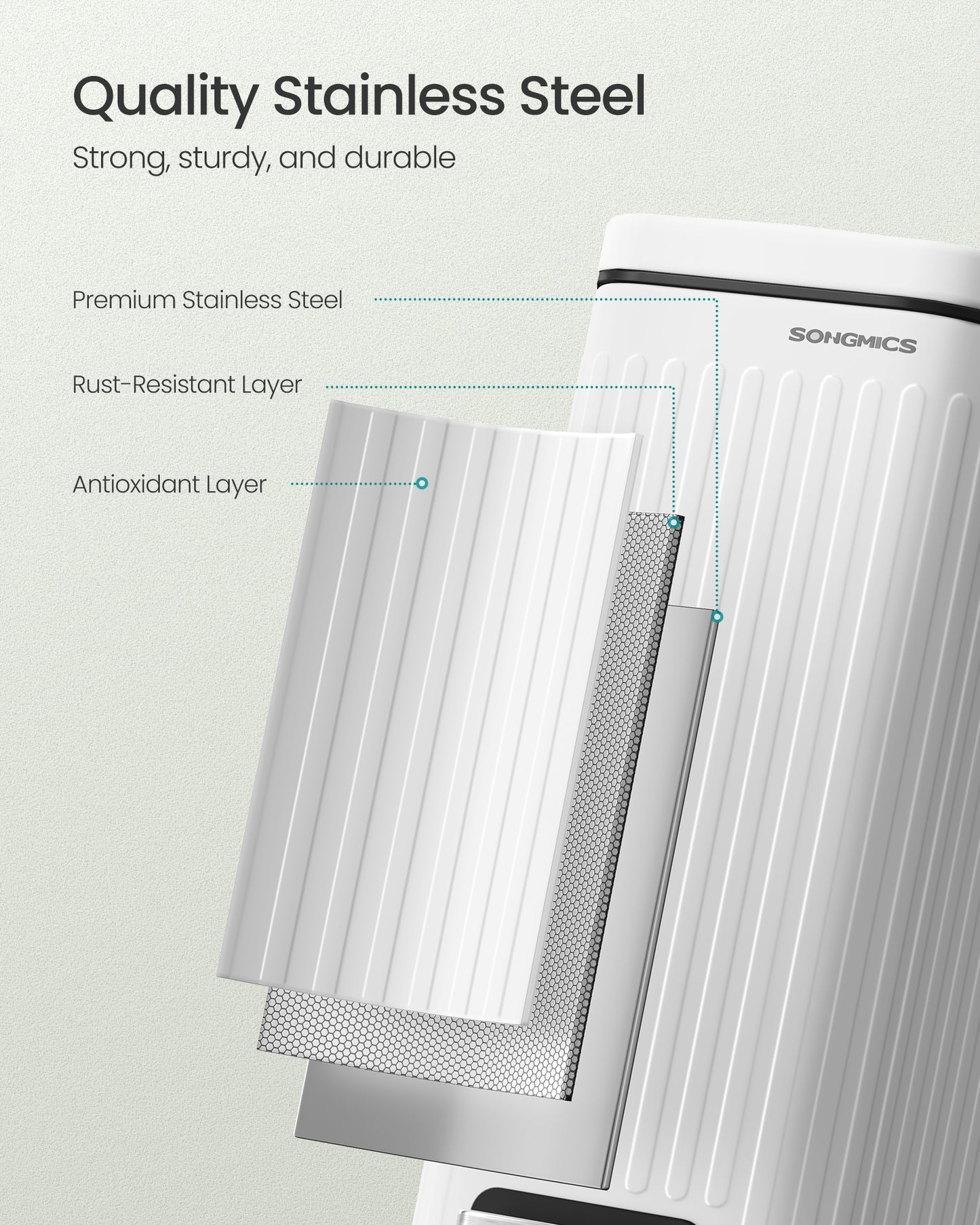 Designer Fluted Bathroom Trash Can - 1.6-Gallon Stainless Steel Bin with Soft-Close Lid & Pedal, Slim Space-Saving, Matte White
