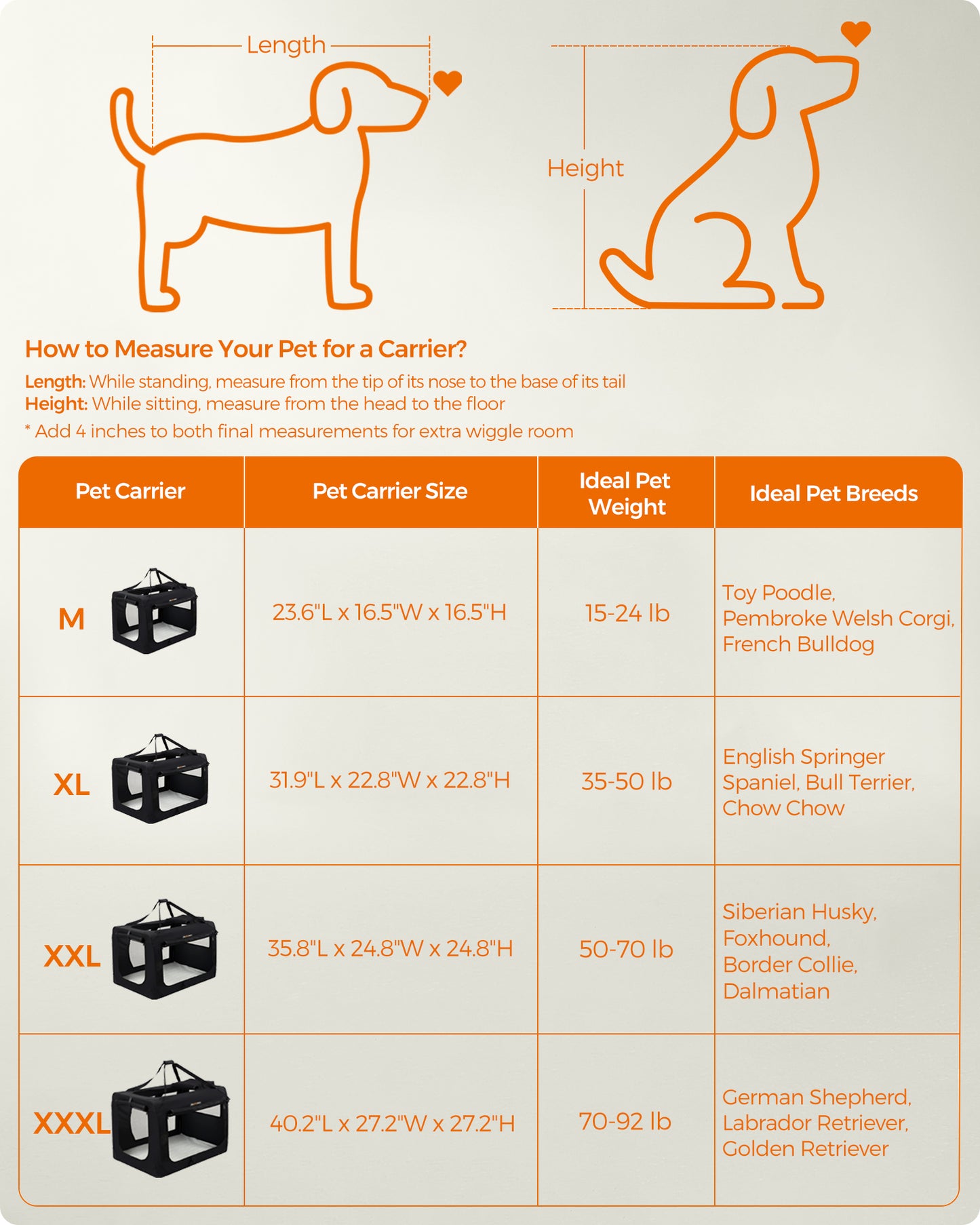 LEDREM 36" Quick-Assembly Foldable Dog Crate ¡§C 3 Doors, Anti-Escape Zippers, Oxford Fabric & Fleece Pad, Portable for Travel, black
