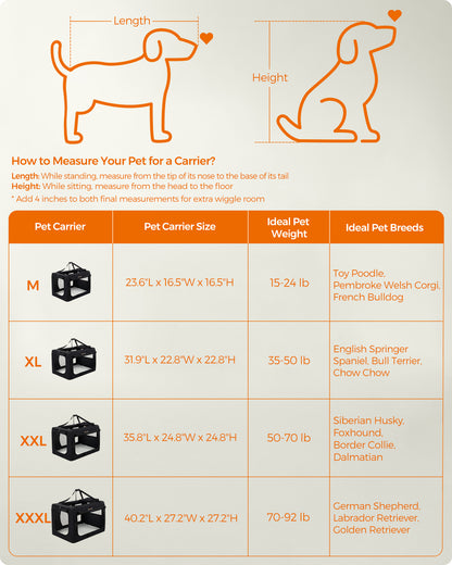 LEDREM 36" Quick-Assembly Foldable Dog Crate ¡§C 3 Doors, Anti-Escape Zippers, Oxford Fabric & Fleece Pad, Portable for Travel, black