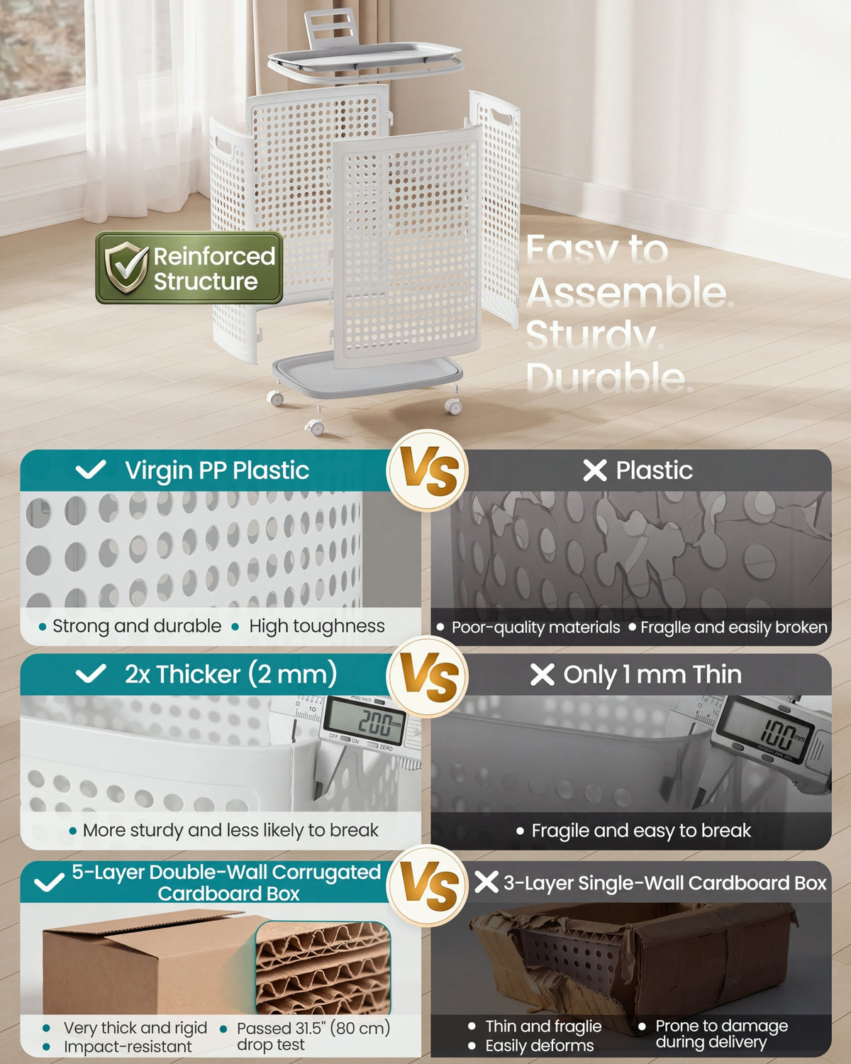 SONGMICS PP Plastic Laundry Hamper with Lid, 75 L Ventilated Laundry Basket with Cutout Handles, 16.7 x 13 x 24 inch, Light Beige, for Bathroom Bedroom Dorm, Dennys Collection